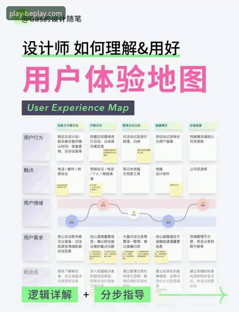 beplay体育互动平台 beplay体育互动平台功能深度分析:从用户体验到技术架构的全面解析
