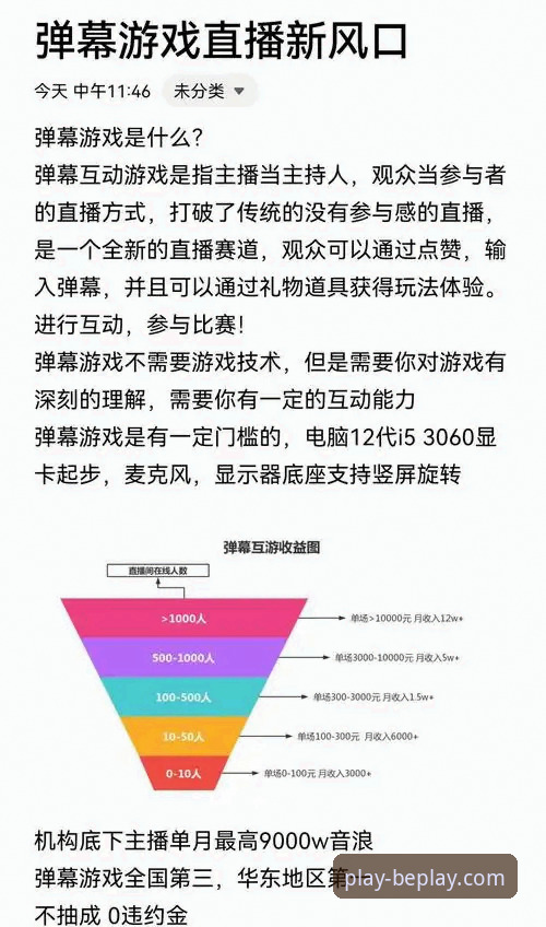 beplay体育平台版本更新详解:技术演进与用户体验优化