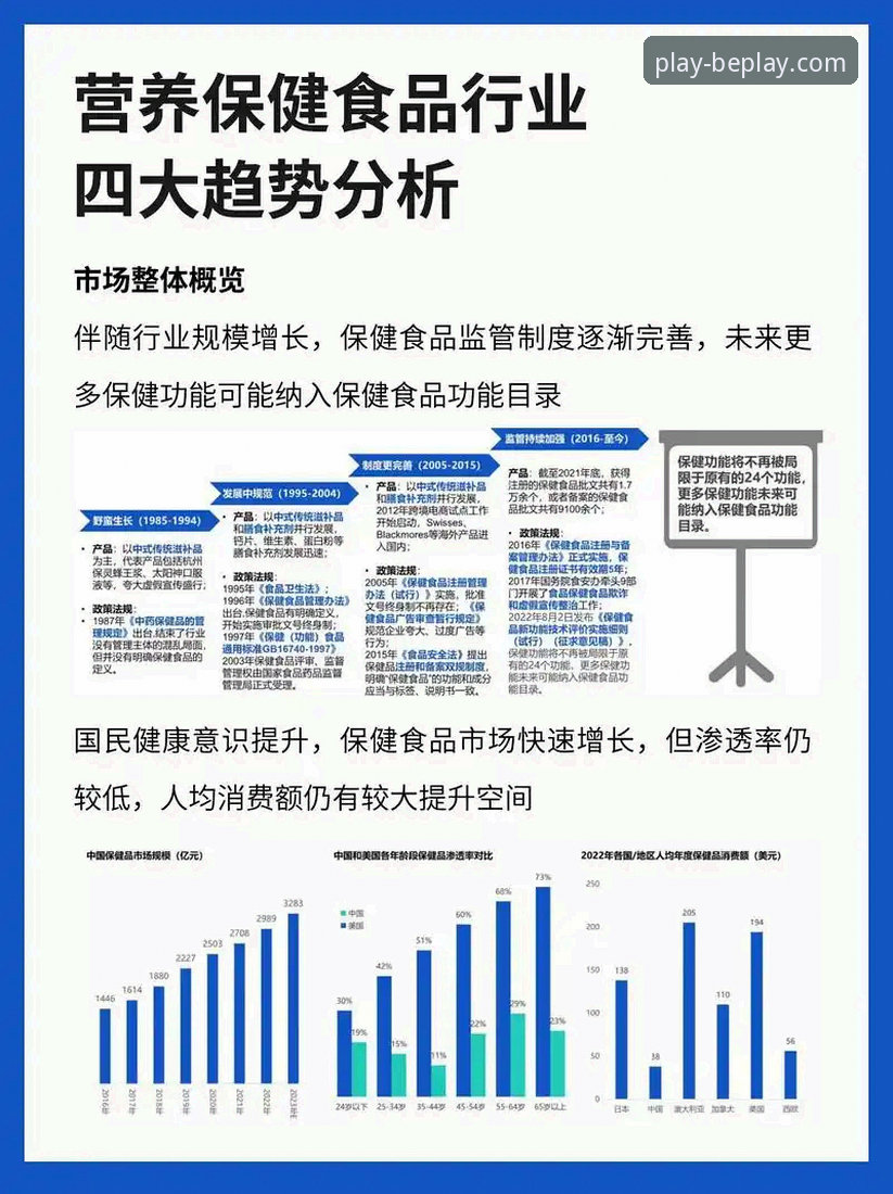 beplay体育平台客户端深度评测：功能、体验与未来趋势分析