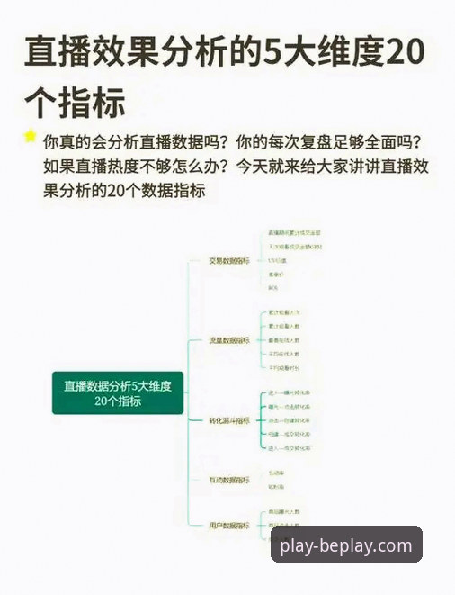 5个关键维度解析beplay体育平台:从技术视角看v2.2.0版本的实际表现